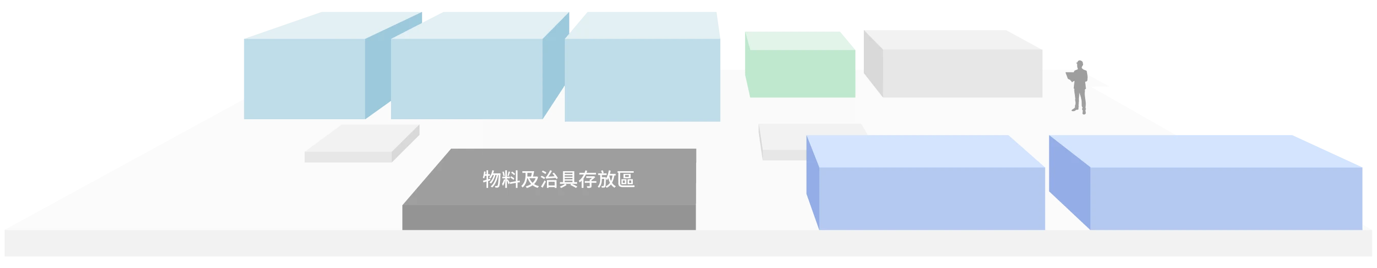 主互動圖