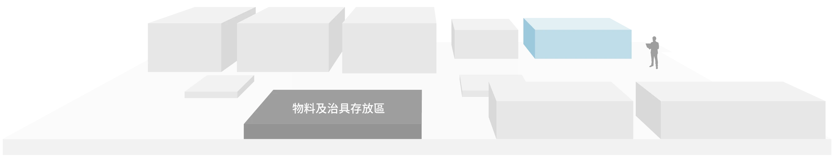 主互動圖