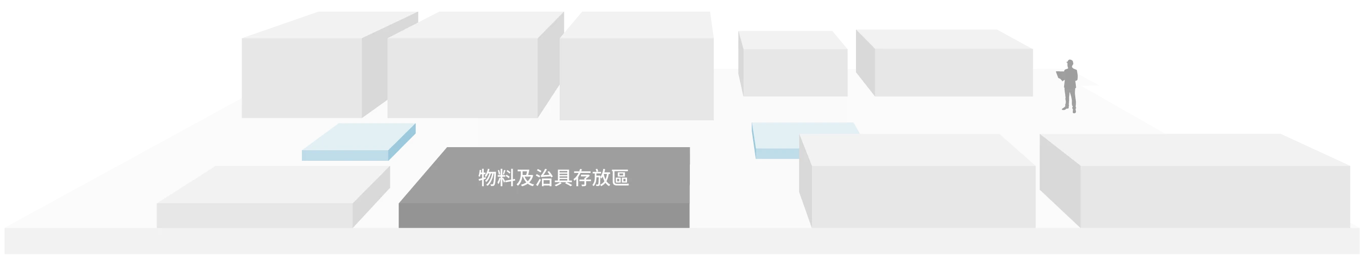 主互動圖