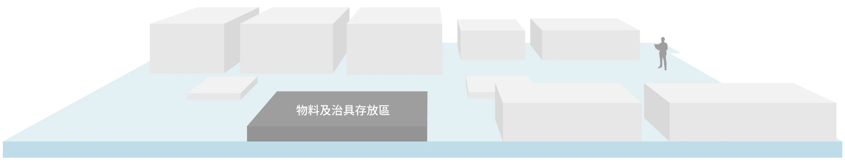 主互動圖